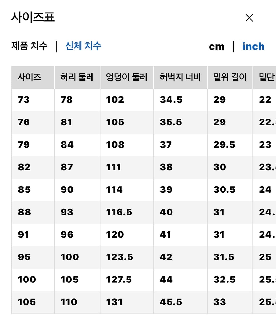 76사이즈/사이즈표첨부) 유니클로 U  와이드핏 치노팬츠 - 딥그린 상품이미지5
