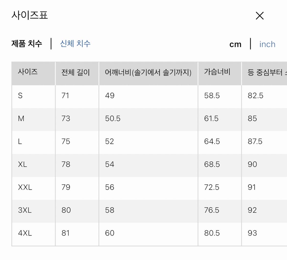 (4XL) 유니클로 X JW앤더슨 퍼프테크 자켓 올리브 상품이미지2