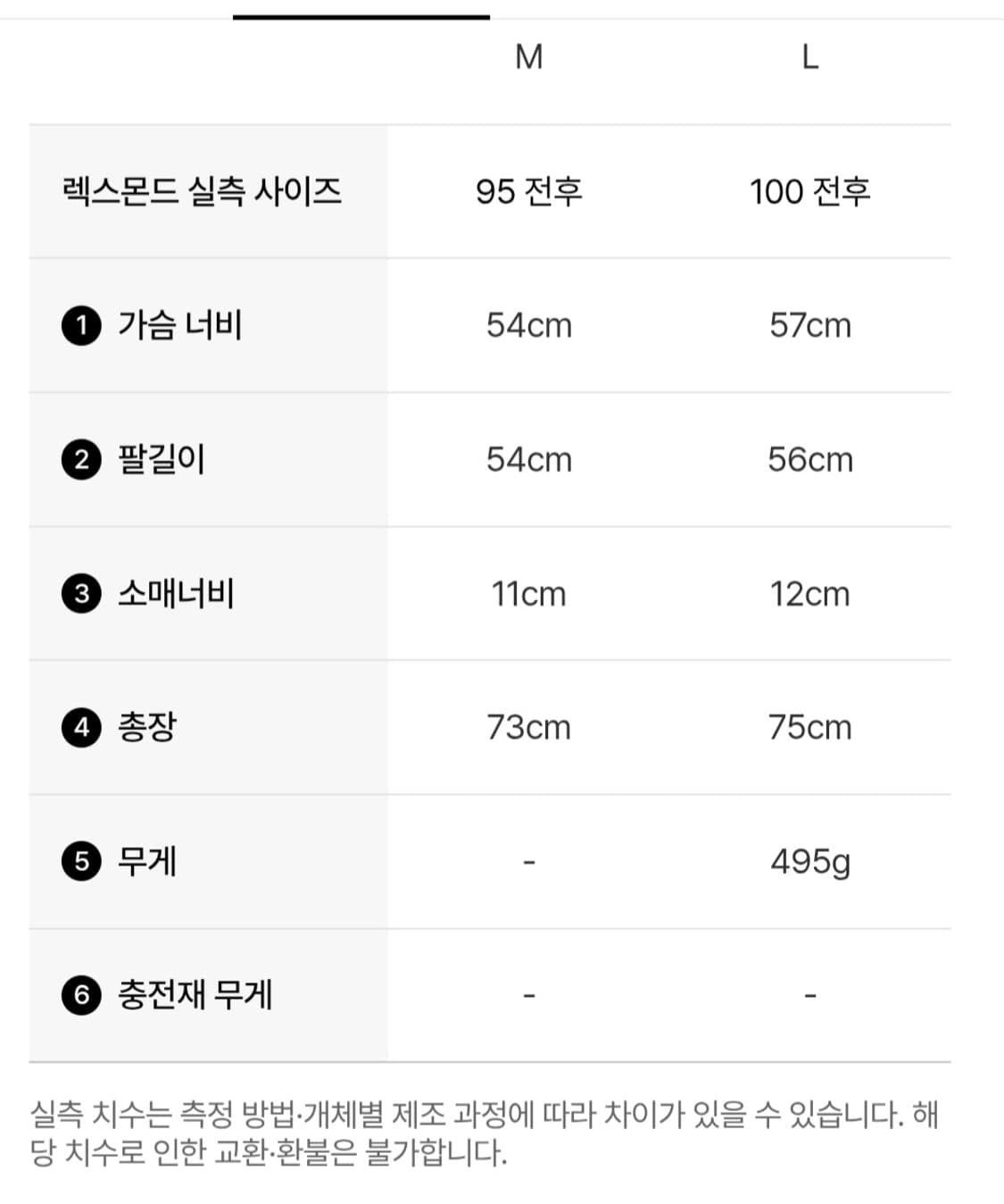 오클리 스컬 자켓 7.0 L사이즈 상품이미지6