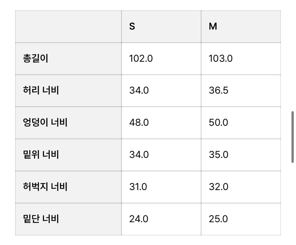 로우 화이트 와이드 데님 팬츠 m 상품이미지4