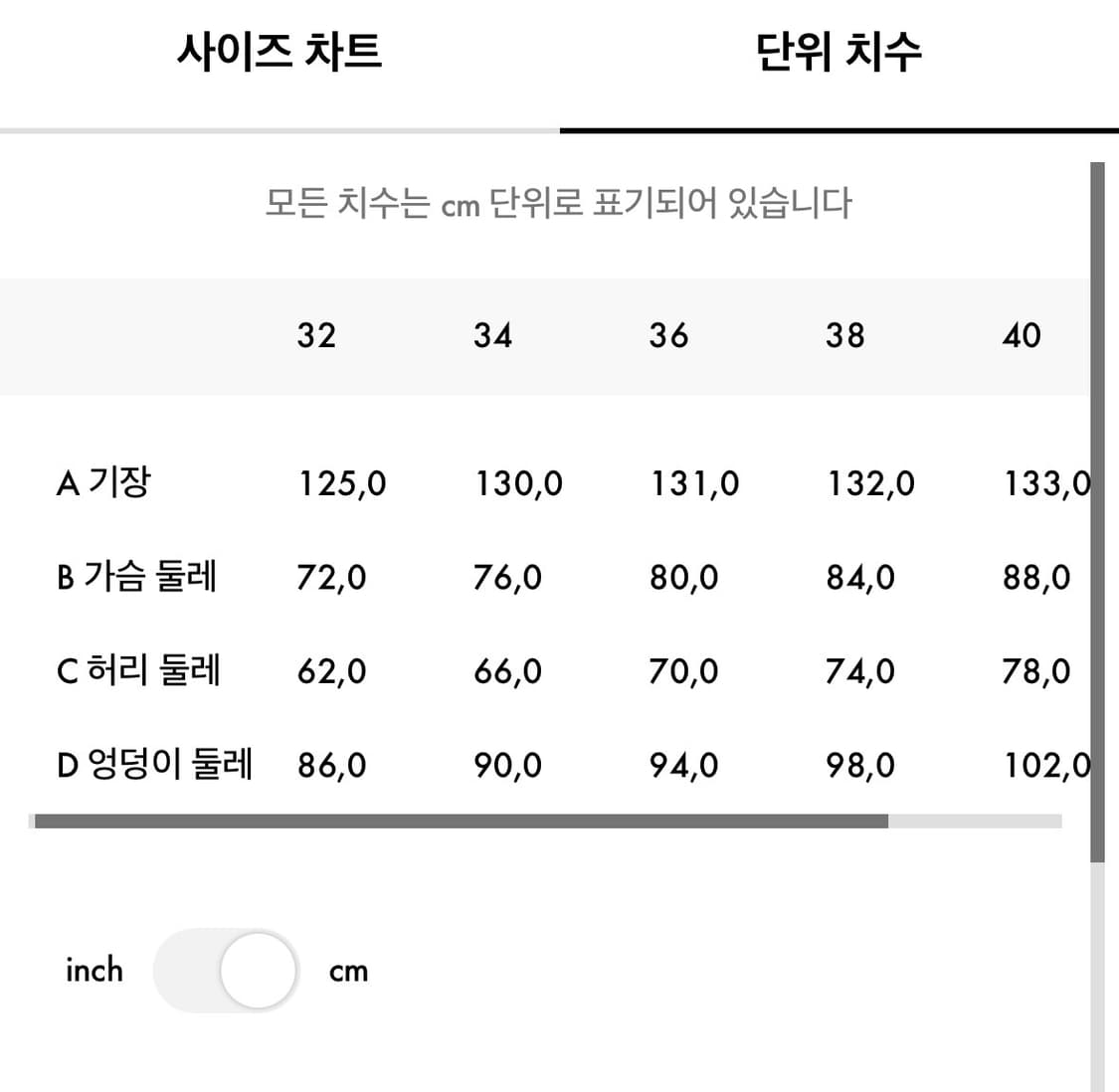 마그다 부트림 magda butrym 플로럴 드레스 상품이미지9