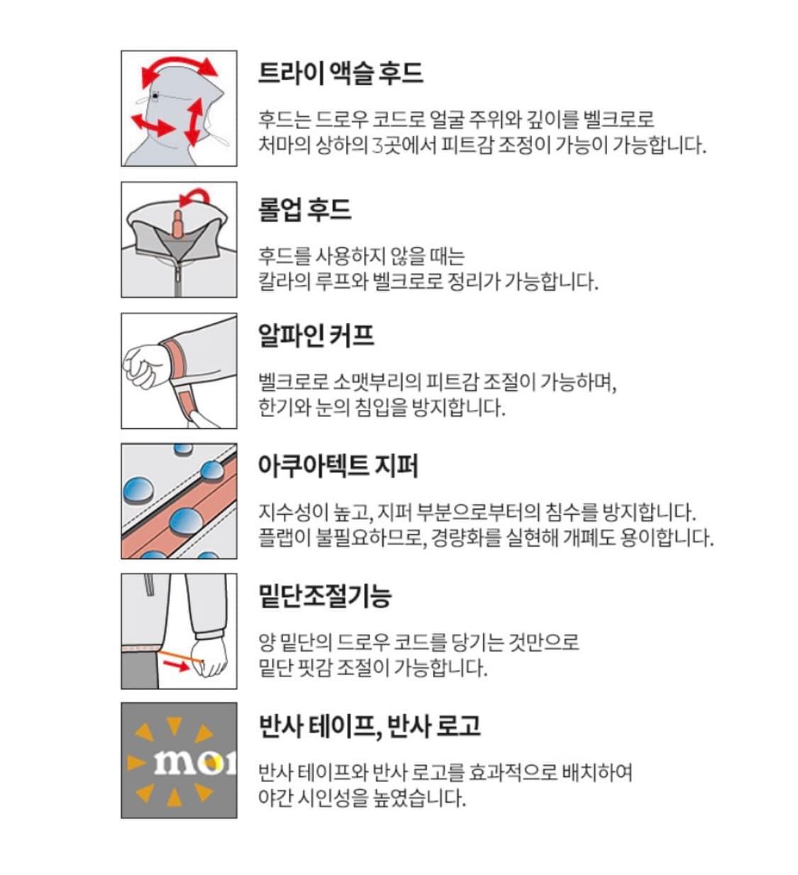 몽벨Montbell 버사라이트 자켓 (Japan) 상품이미지9