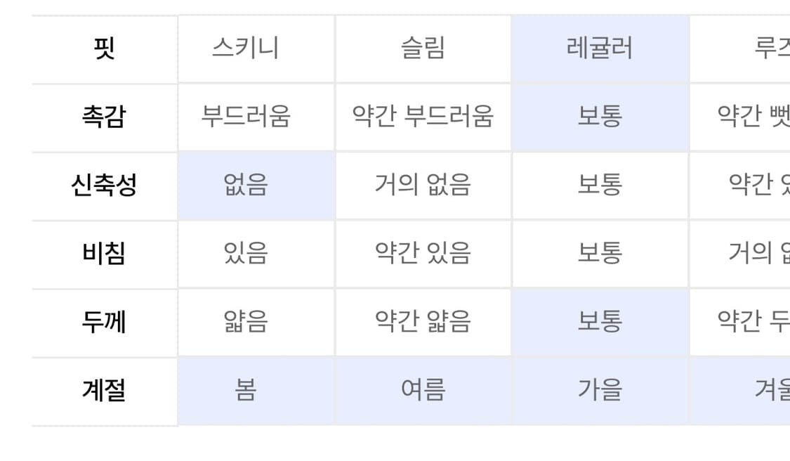 데케트(2PACK) 세미와이드 청바지 상품이미지6