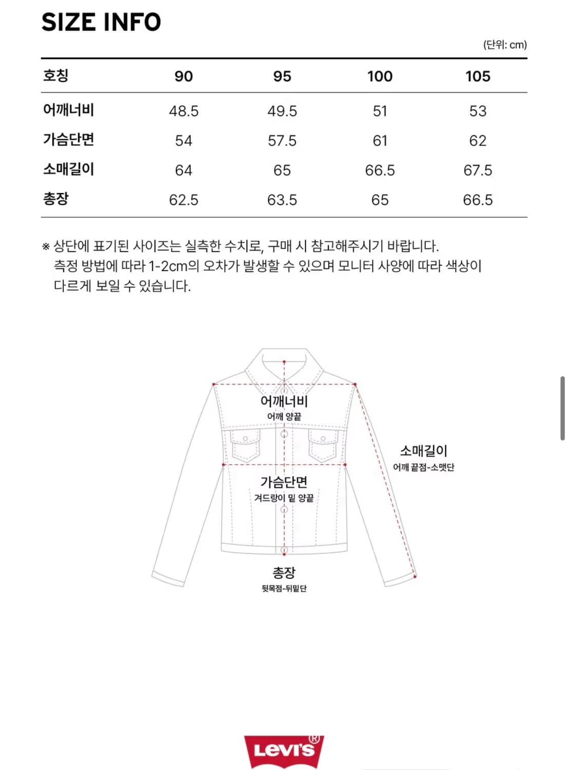 [M/95/40] 리바이스 LVC 1953 타입 II 자켓 FLIPPEN 상품이미지10