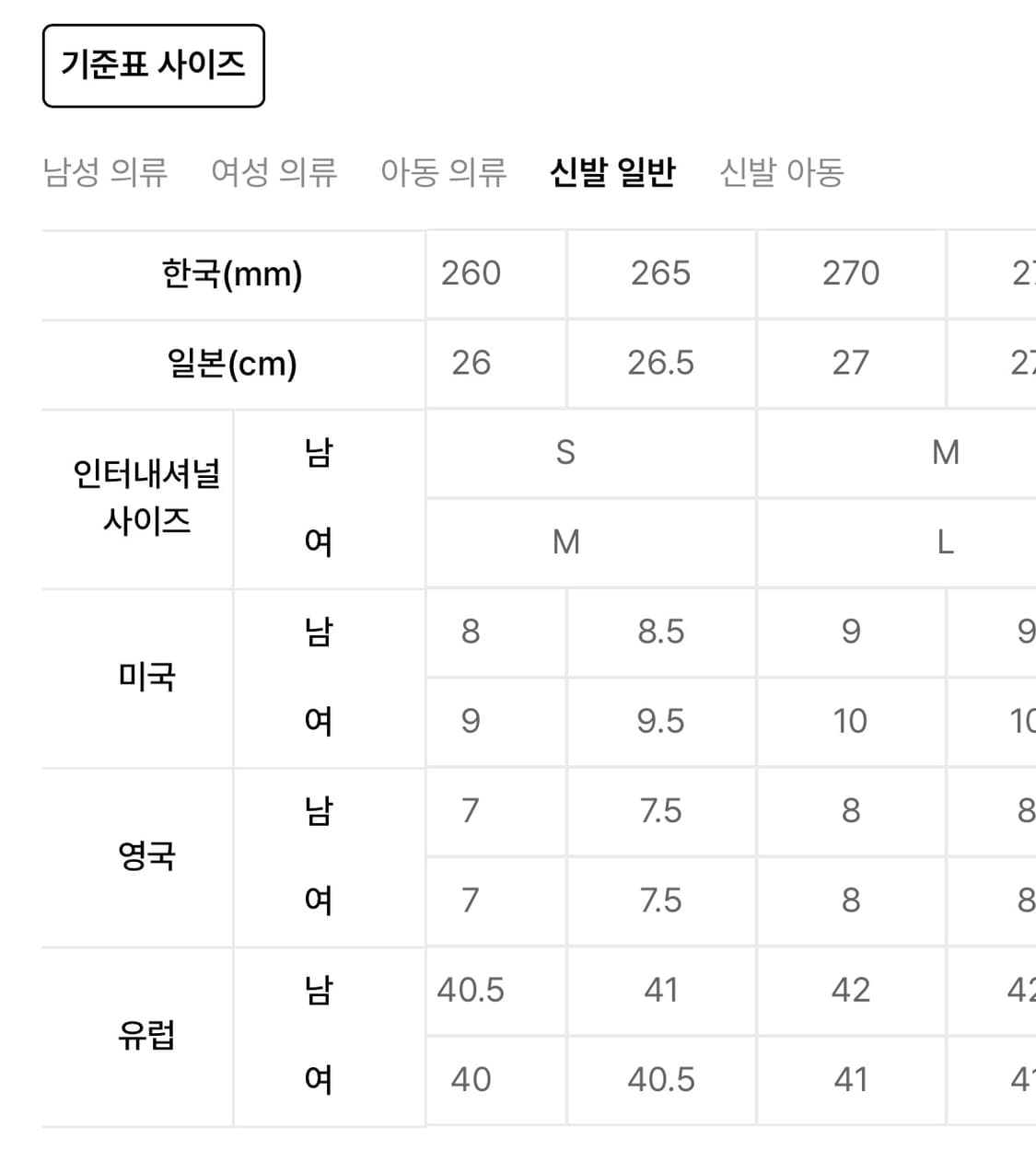 마이크로데이 데이쓰리 더티 화이트 41(265) 상품이미지3
