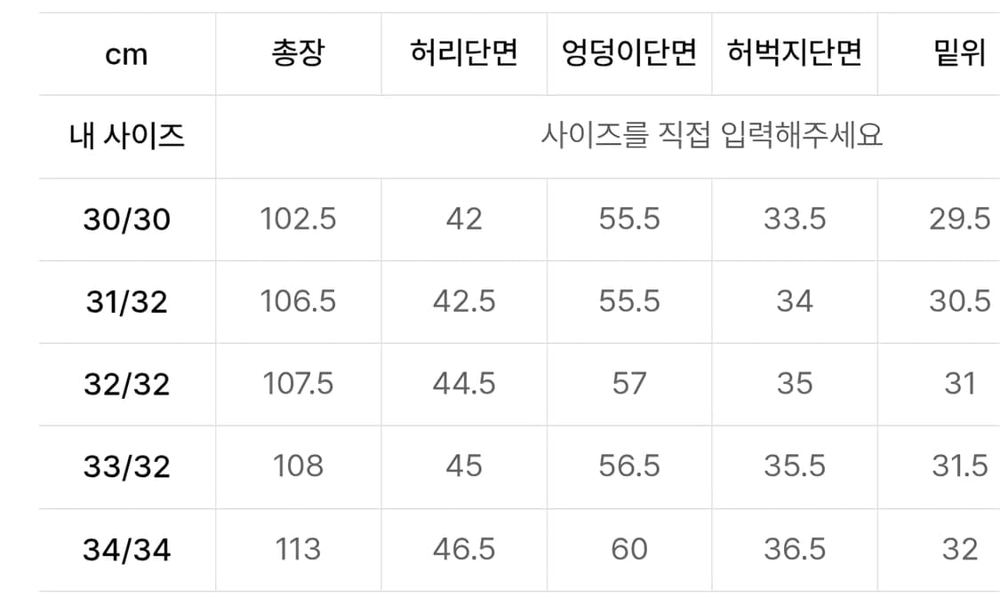 폴로 무신사에디션  캔버스 카펜터팬츠 32/32 상품이미지5