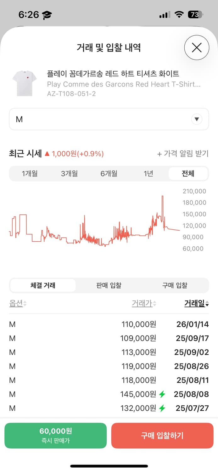 꼼데가르송 반팔 상품이미지3