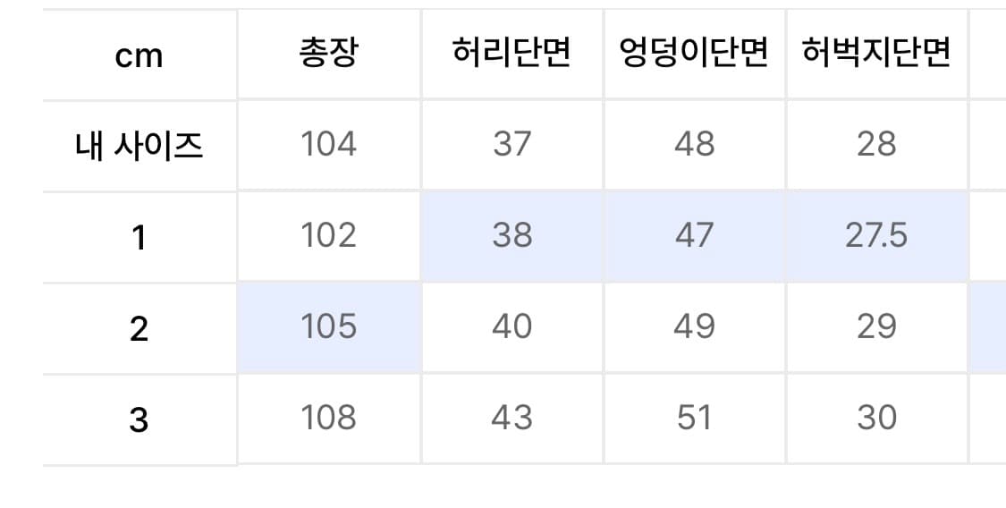 타일레 리바쥬 부츠컷 데님 1사이즈 상품이미지3