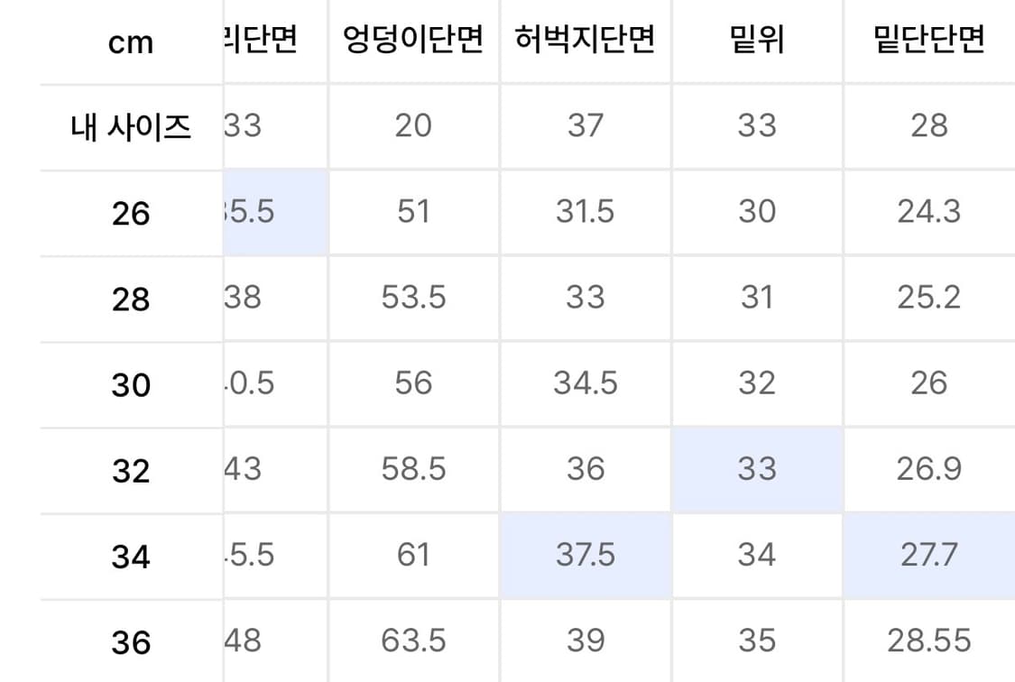 맥우드건 파번 7505 카펜터 데님 팬츠 상품이미지7