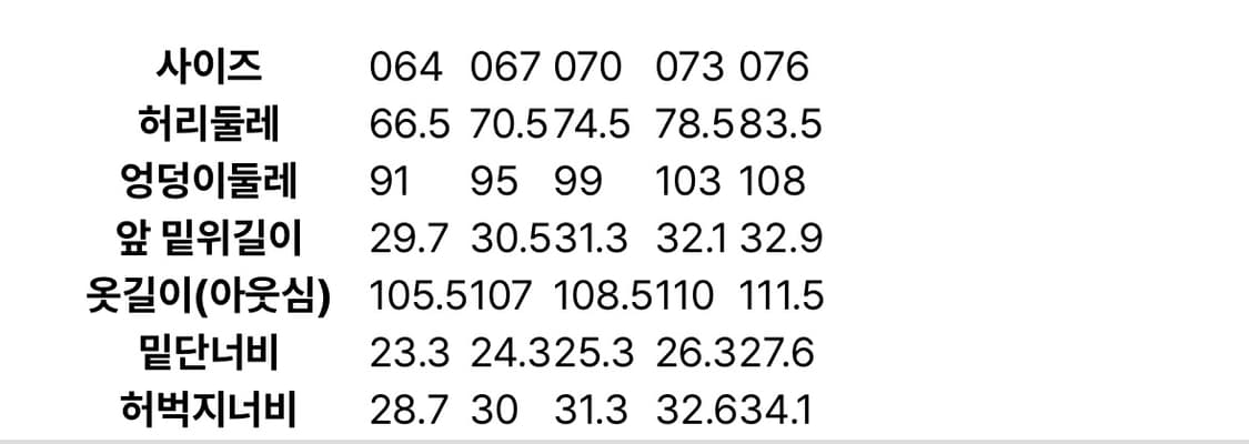 에잇세컨즈 기모데님 76 (새상품) 상품이미지3