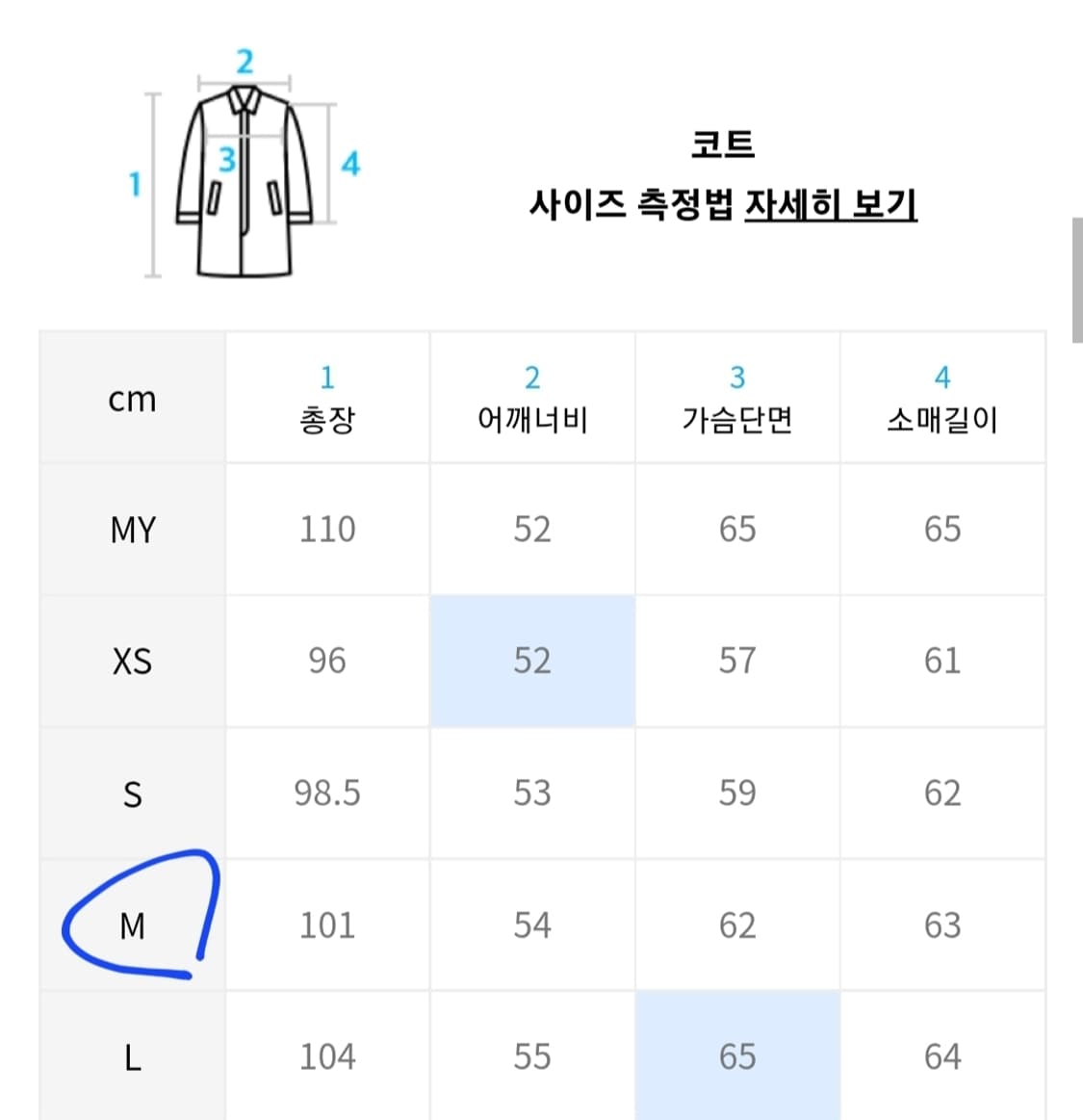 [M사이즈] 글로버올 오리지널 더플 코트 네이비 상품이미지5