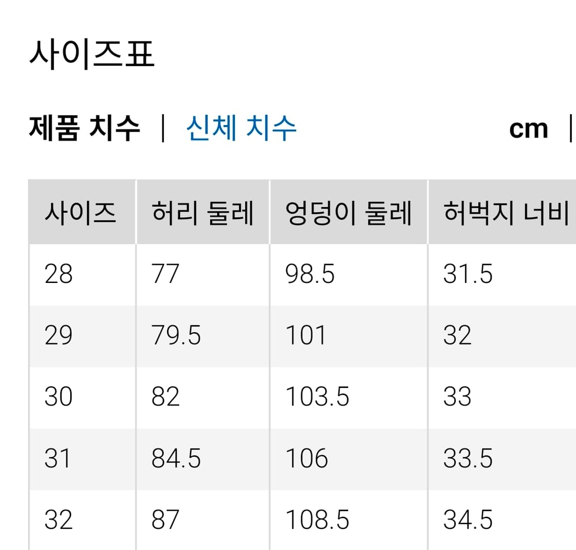 유니클로 와이드핏 데님팬츠 상품이미지3
