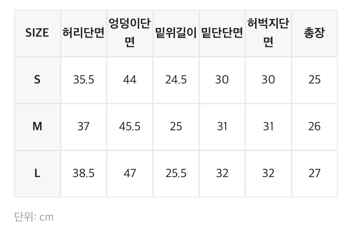 블랙업 핫크 논페이드 숏 데님팬츠 흑청 M 상품이미지2