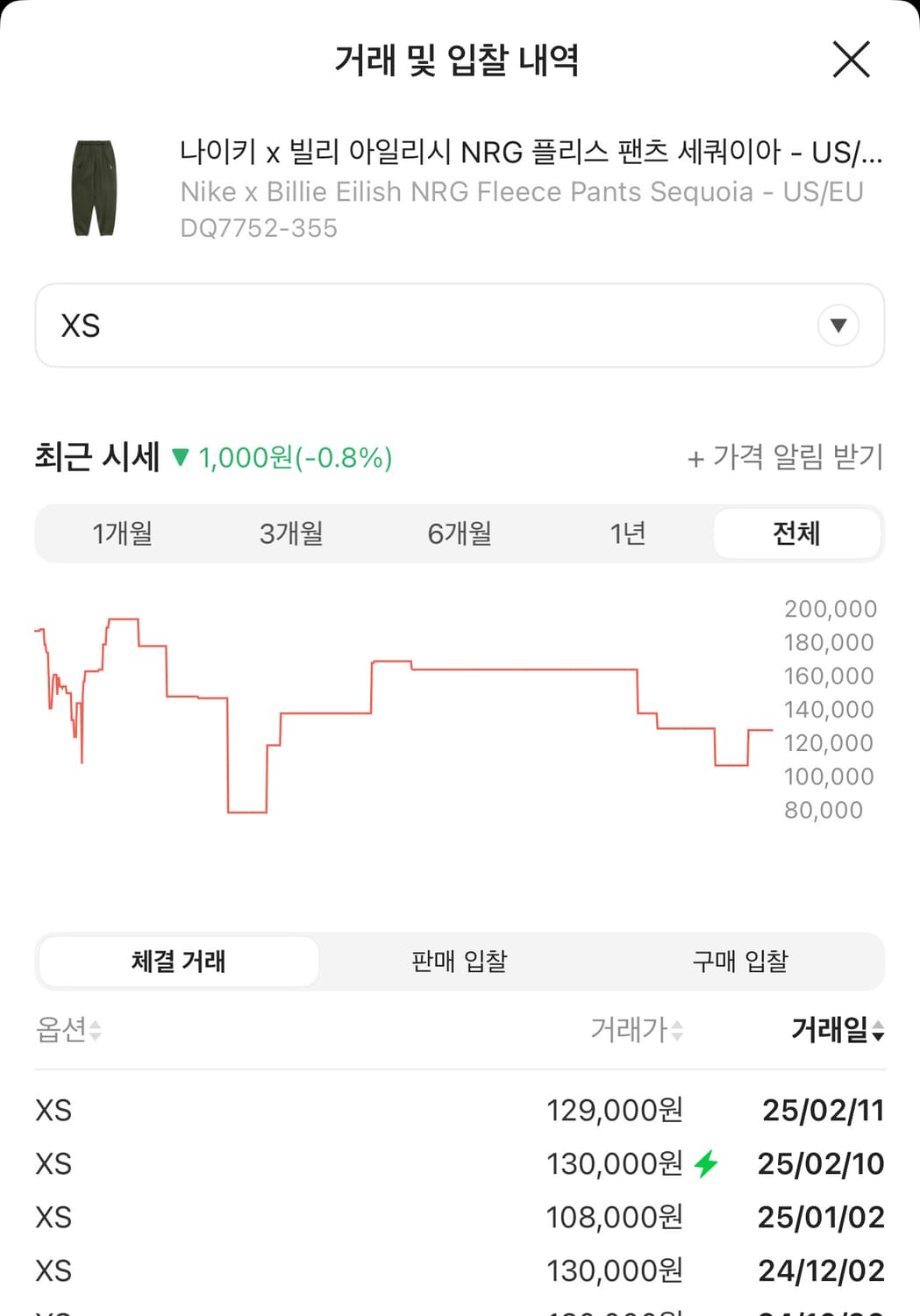 나이키 빌리아일리시 NRG 셋업 상품이미지4