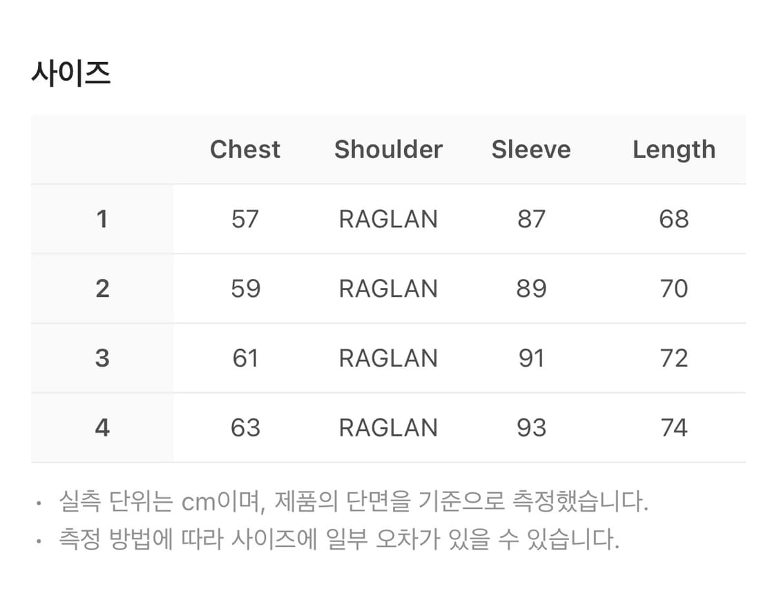 산산기어 2.5레이어 자켓 블랙 2사이즈 상품이미지2