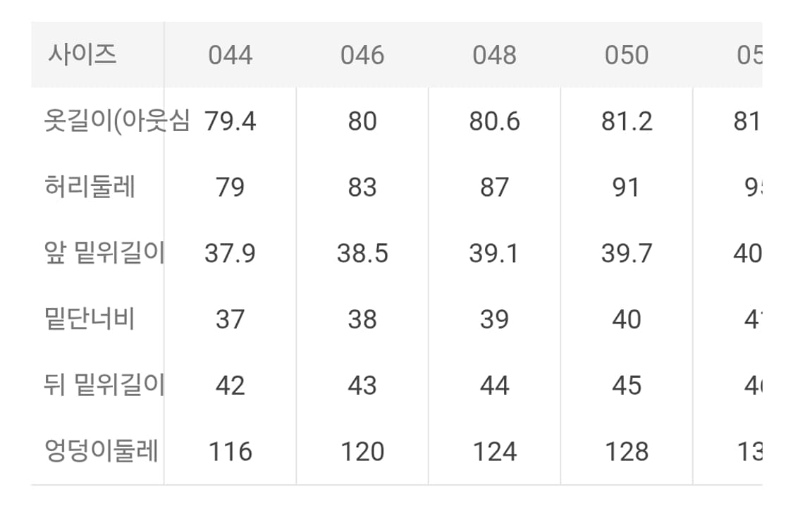 준지/ 26SS 꼼비네종 시그널 데님 C컬 8부 버뮤다 팬츠/ 46 상품이미지10