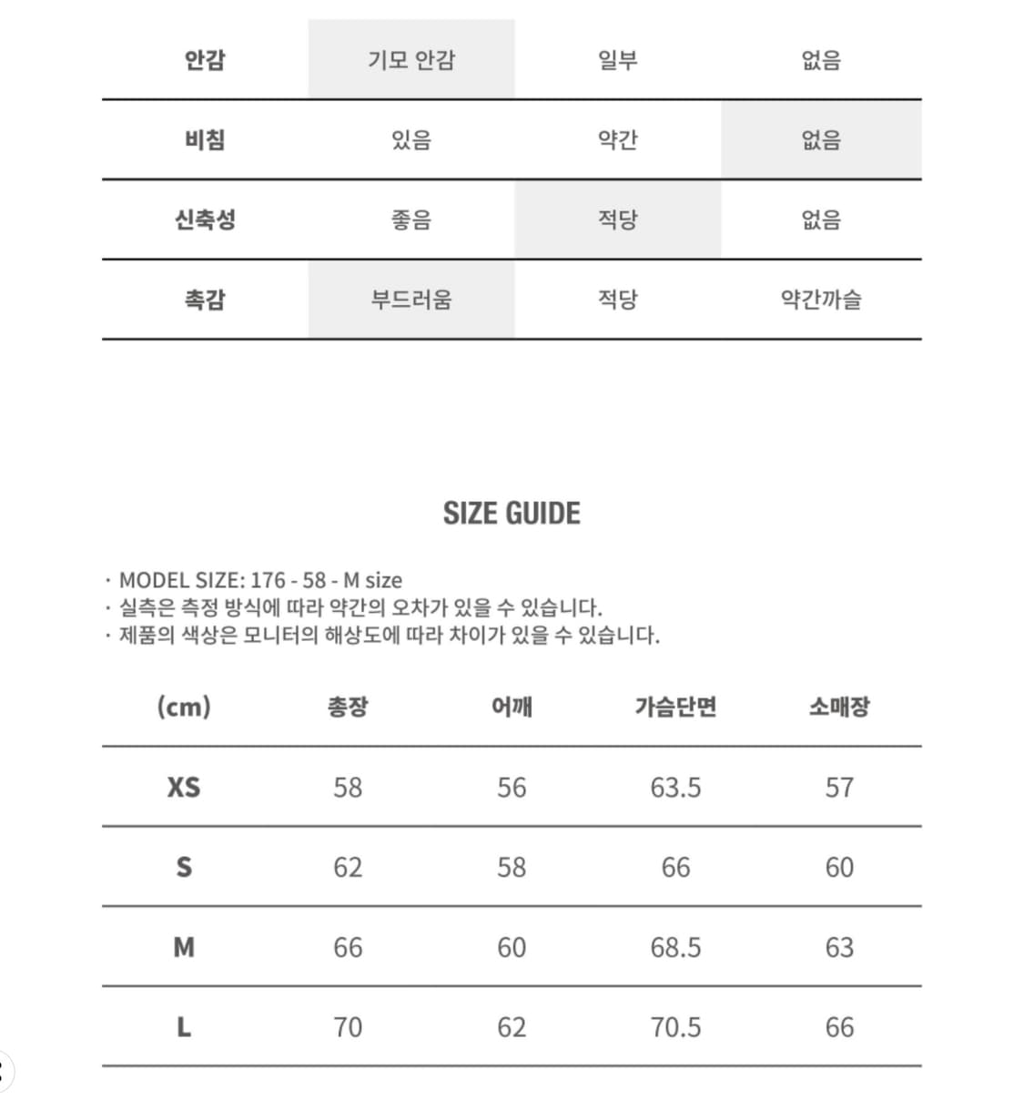 챔피온 노앙 후드집업 다크 네이비 S [Champion X NOHANT] 상품이미지3