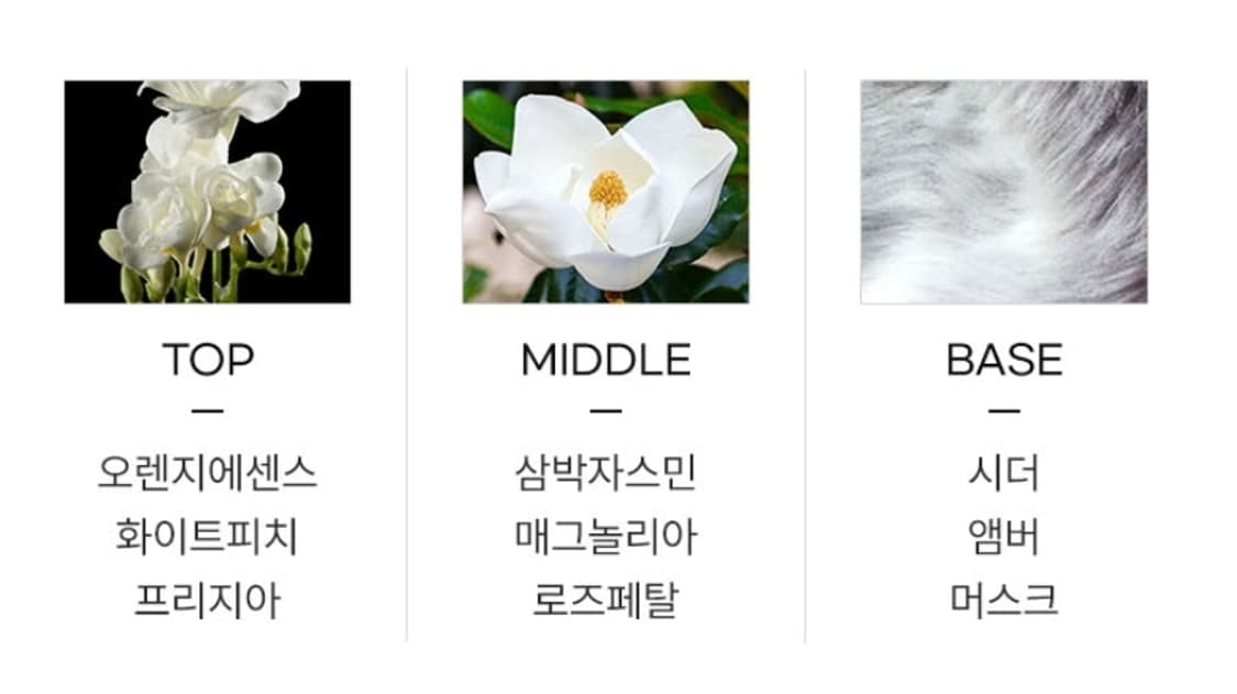 랑방 메리미 오드퍼퓸 75ml 상품이미지4