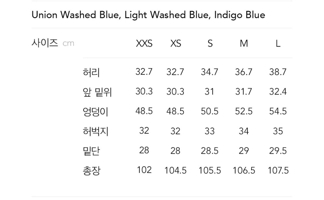 세터 우먼 미드라이즈 스트레이트 레인 데님 팬츠 L 유니온 워시드 블루 상품이미지2