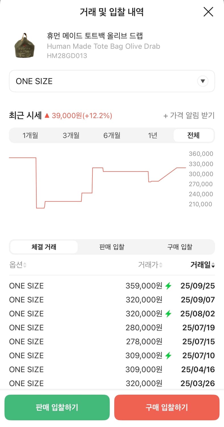 휴먼메이드 올리브 토트백 상품이미지3