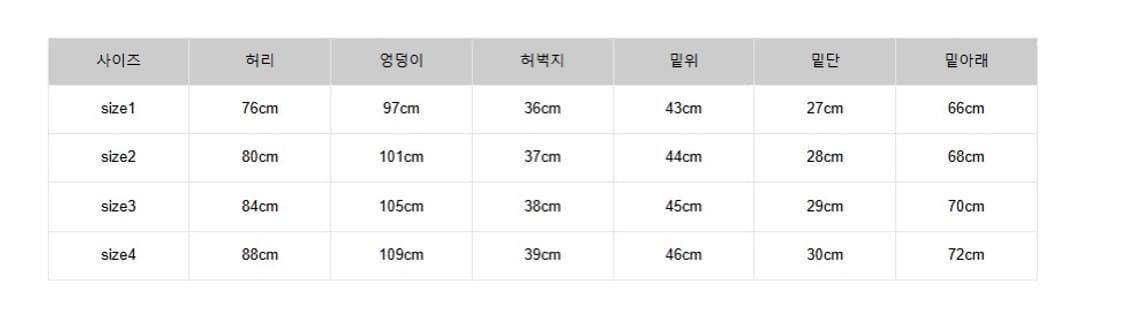 (3)캐피탈 스피크이지 포트 배기팬츠 블랙 상품이미지3