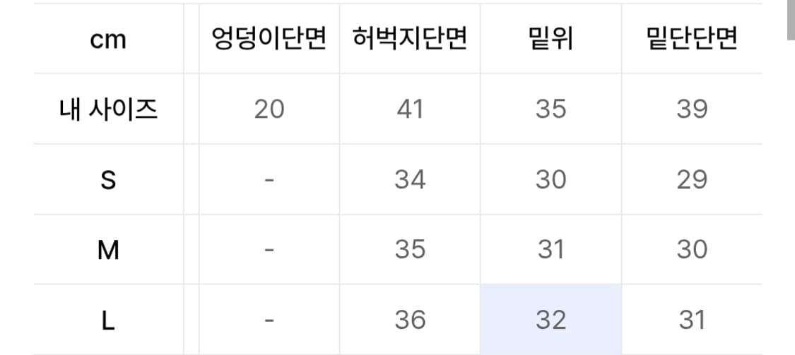 가까이 유니언즈

로맨틱90 피그먼트 버뮤다 카고팬츠 차콜 상품이미지5