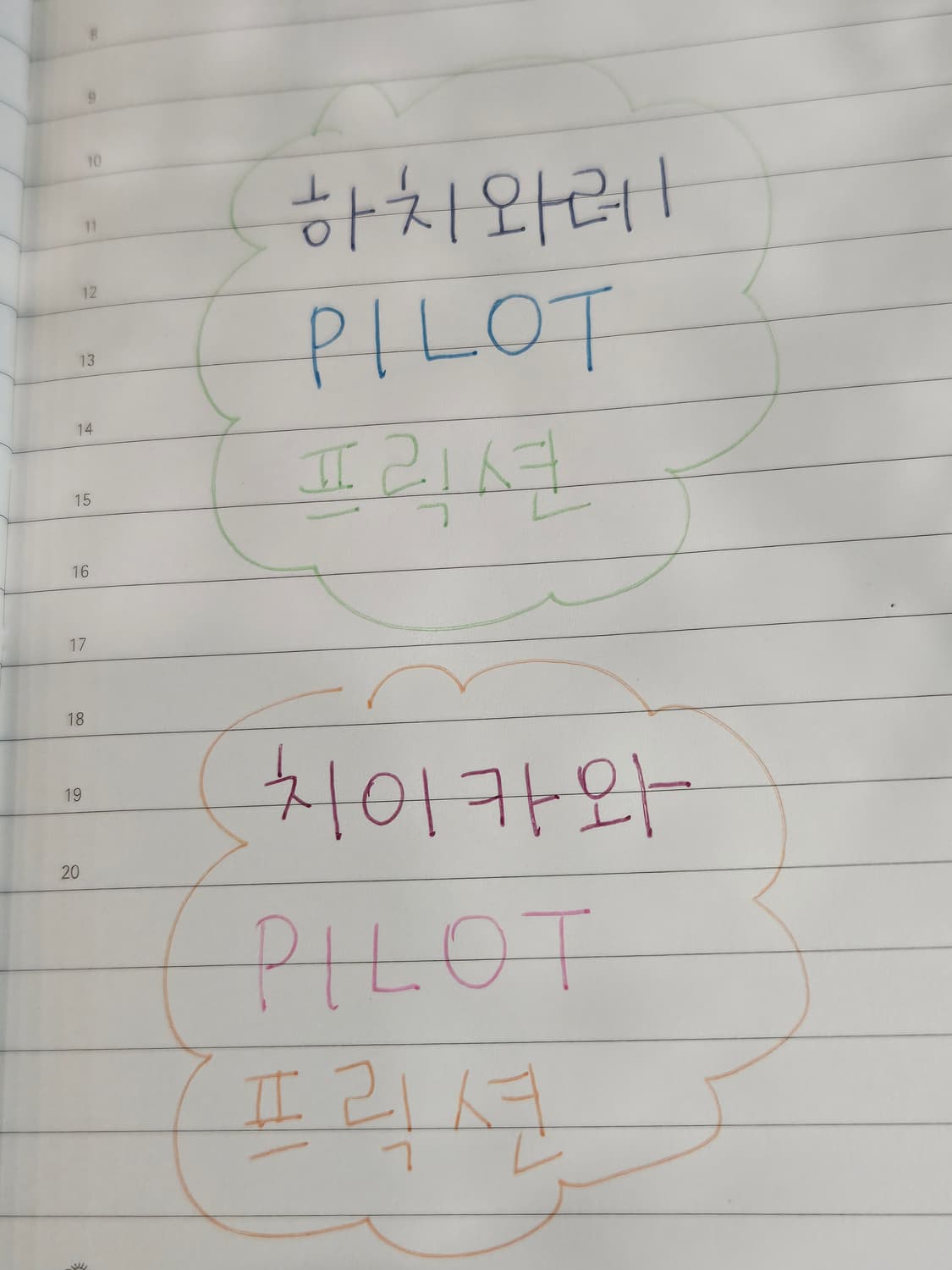 치이카와 하치와레 파이롯트 프릭션 3색볼펜 상품이미지5