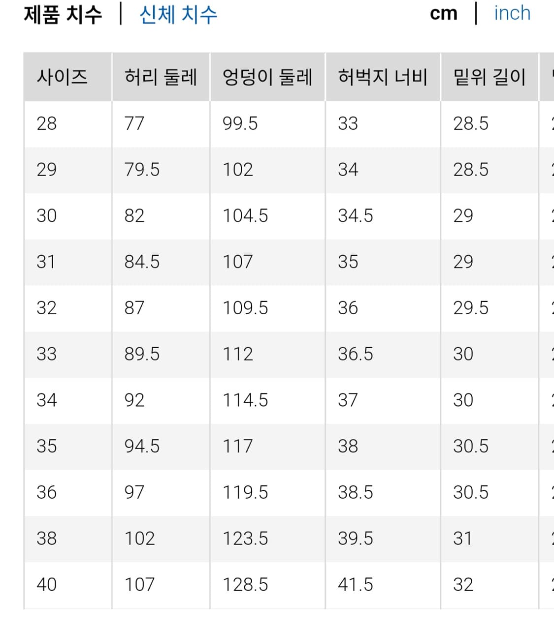 유니클로 와이드 스트레이트진 68blue 31사이즈 상품이미지4
