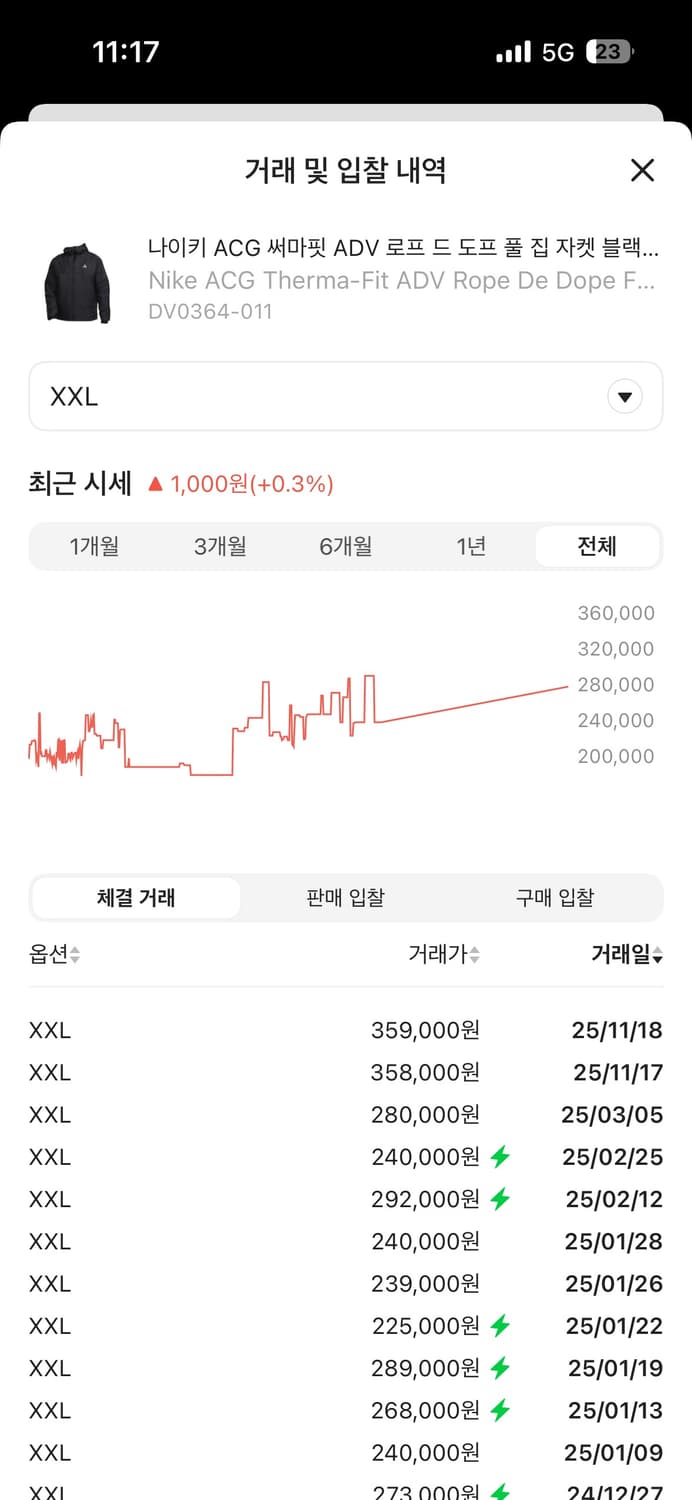 나이키 acg 로프드도프 (DV0364-011) 상품이미지2