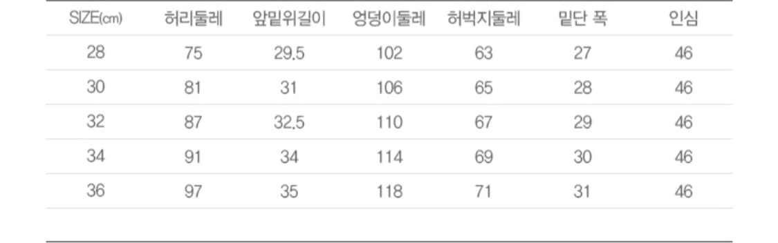 리바이스 478 배기 카프리스 30 상품이미지6