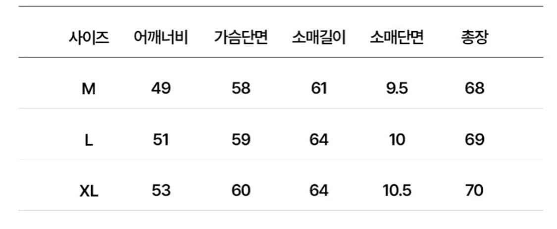 [정품] [새상품] 메종키츠네 그레이폭스 남여공용 가디건 상품이미지3