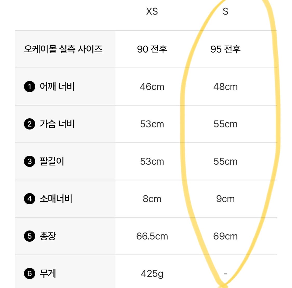 아크테릭스 아톰 헤비웨이트 s 상품이미지2