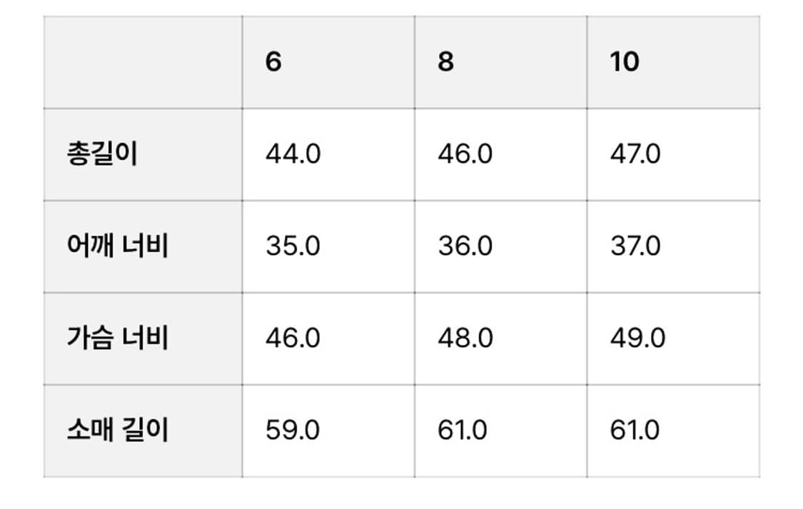 슈슈통 우먼 로고 스티치 니트 가디건 네이비 블루 - 25SS 상품이미지5