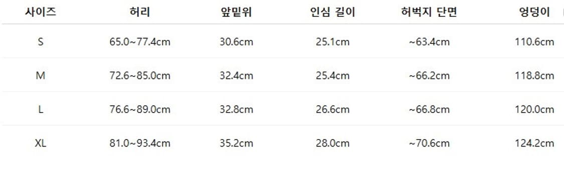 빔즈 플러스 BEAMS PLUS 밀리터릴 6포켓 인디고 립스탑 네이비 상품이미지2