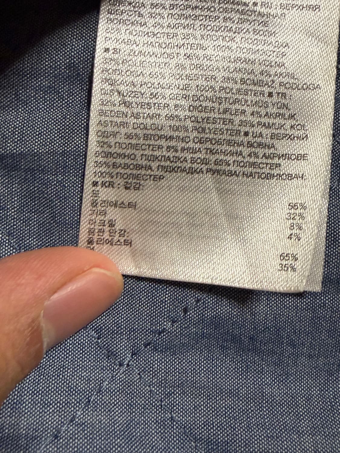 GAP 갭 울혼방 네이비 피코트 상품이미지9