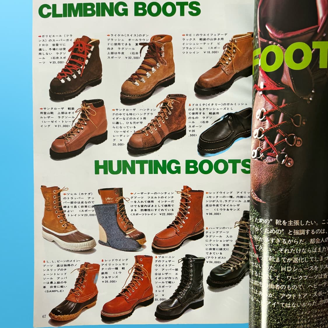 맨즈클럽 1976년 11월호 헤비듀티 특집 상품이미지5