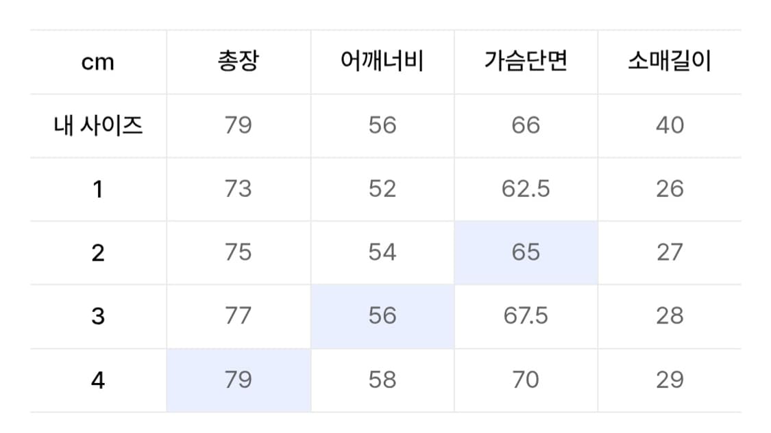 포터리 반팔셔츠 삭스블루 3사이즈 상품이미지3