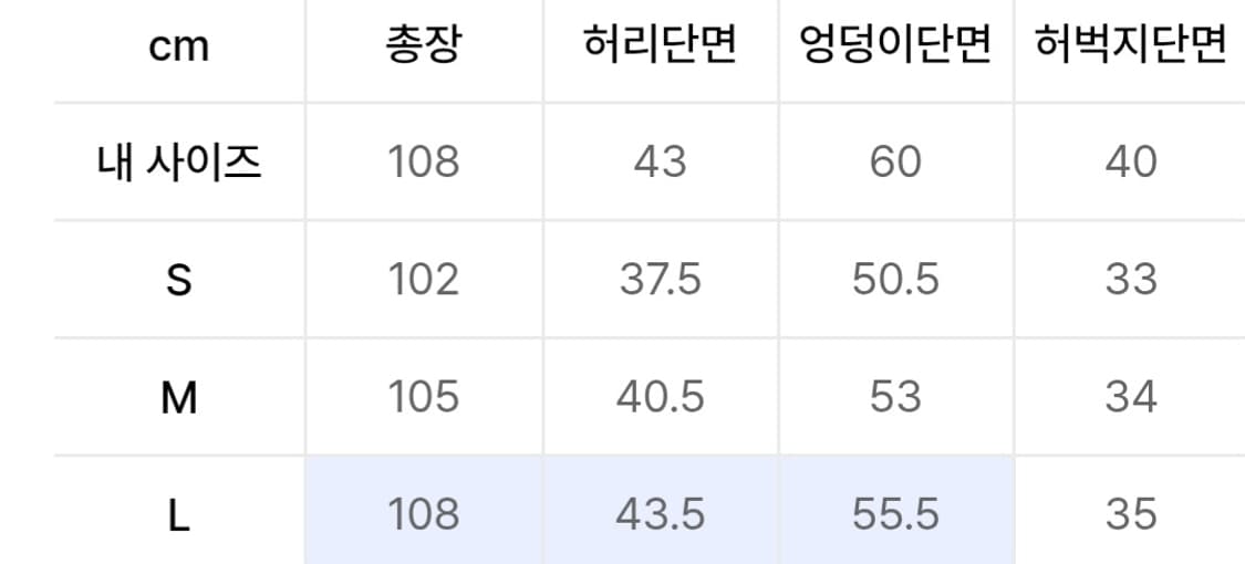 더바이닐하우스 FLIGHT DENIM PANTS BLUE (L) 상품이미지4