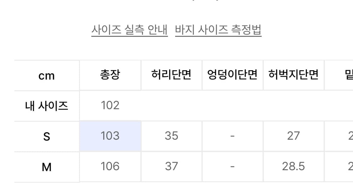 낫포너드 아일렛 빈티지 데님 팬츠 S  상품이미지3