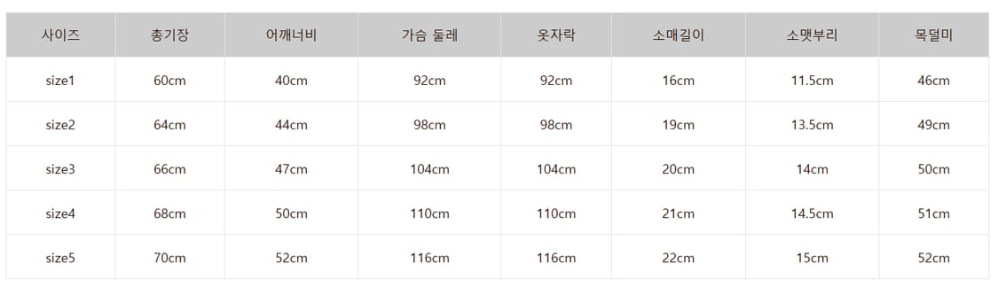 캐피탈 18.5 텐지쿠 링거 포켓 티셔츠 파미 키나리 2 상품이미지9