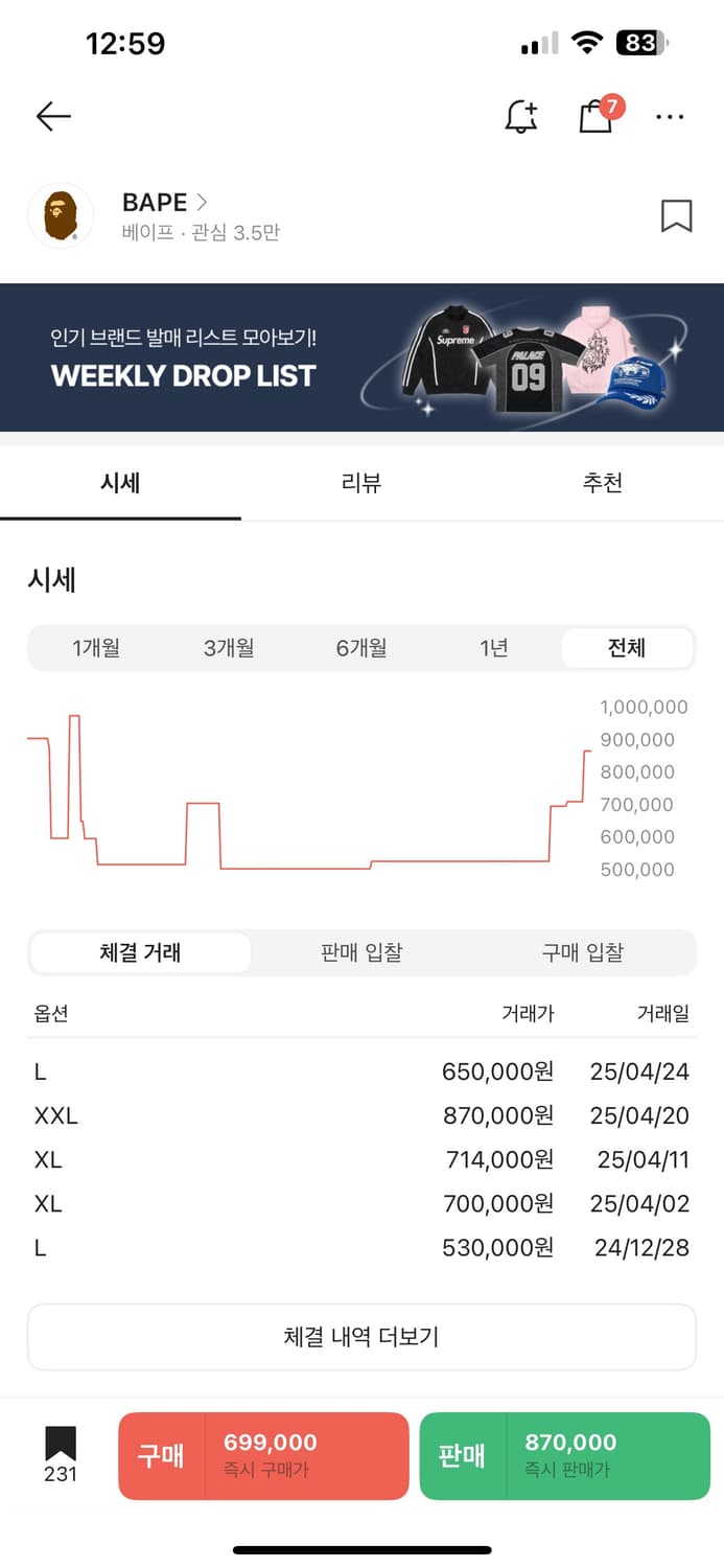 [XXL] 세인트미카엘x베이프 건즈 반팔 티셔츠 풀구성 상품이미지5