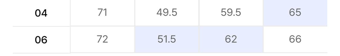 조우 데님 블루종 자켓 상품이미지3