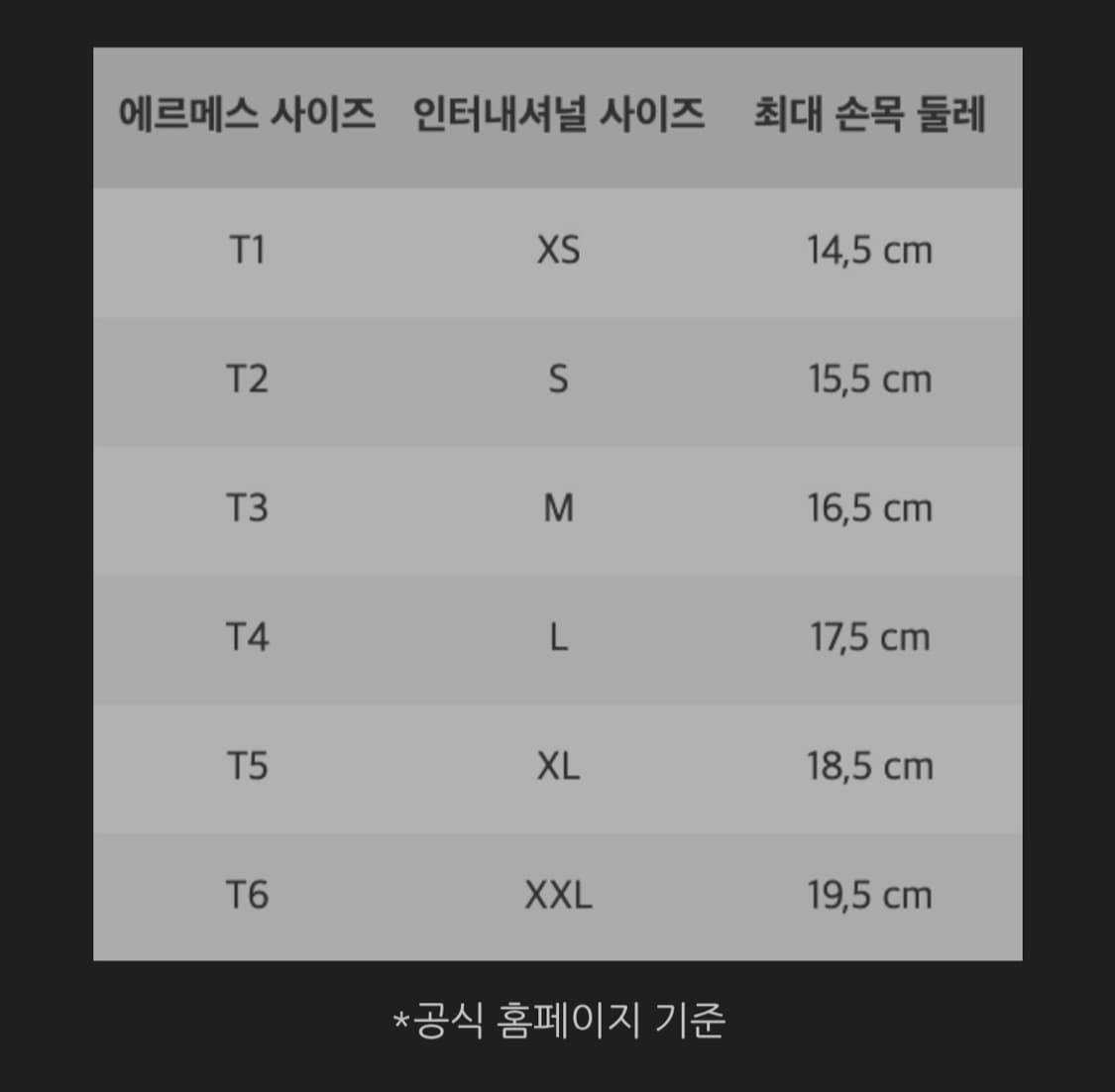 에르메스 글레난 팔찌 블랙 T4 상품이미지4