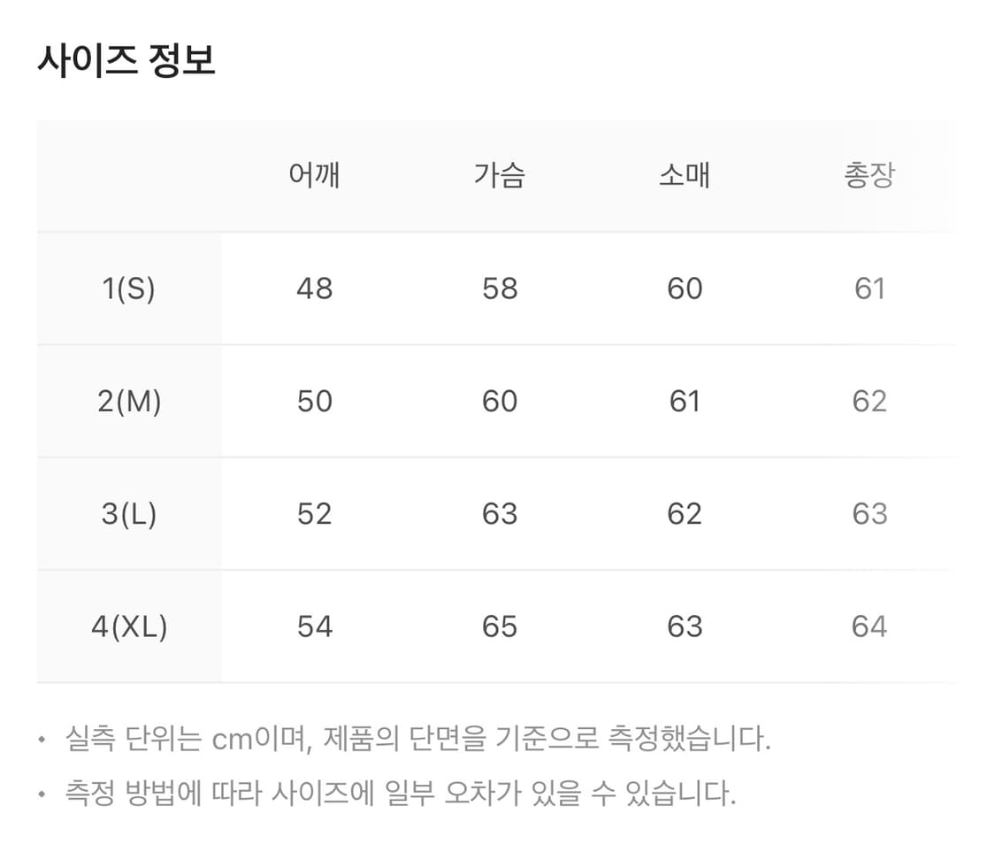 [2] 폴리테루 유즈드 트러커 자켓 카모 플라쥬 상품이미지3