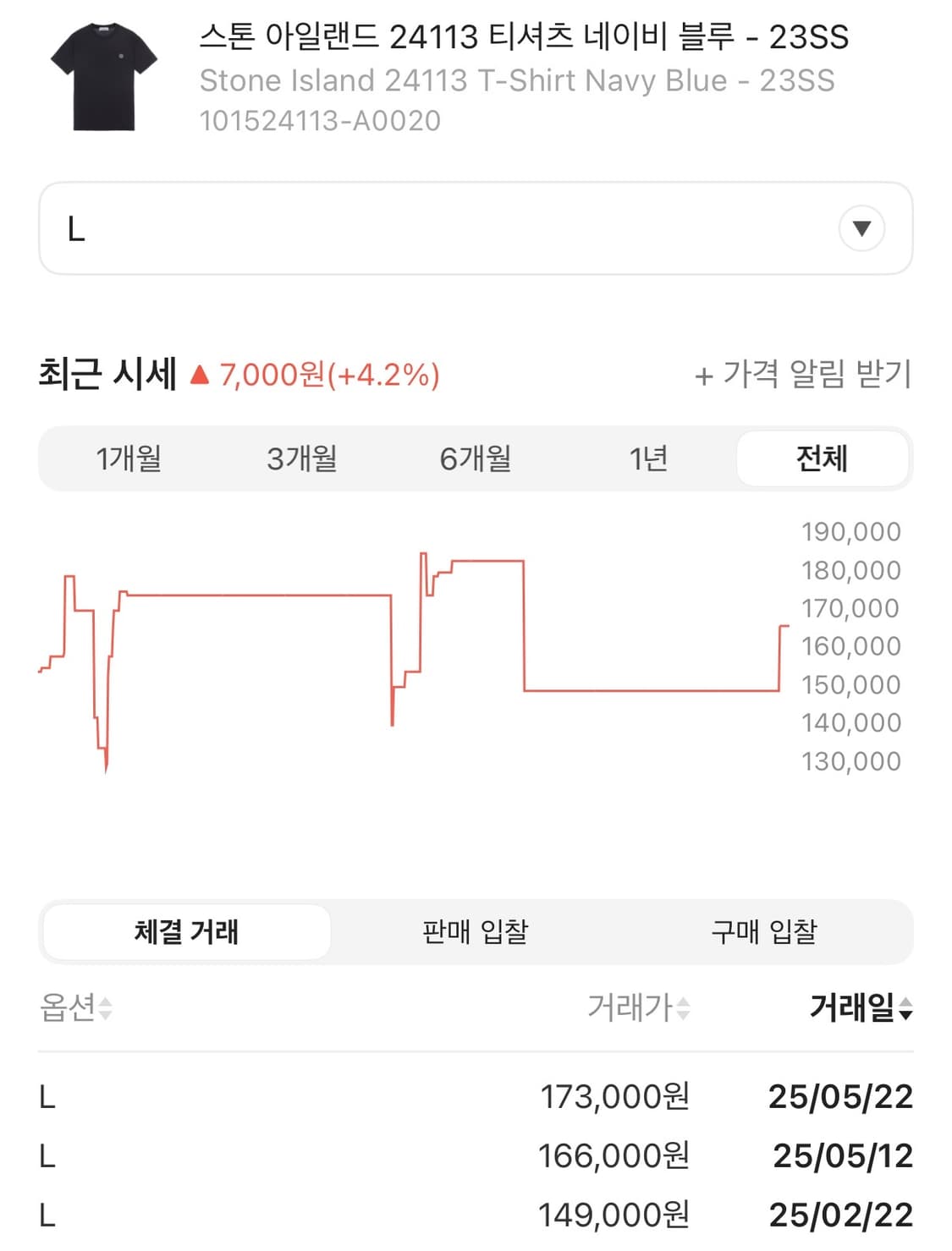[1회 착용] 스톤아일랜드 반팔 네이비 L 사이즈미스 상품이미지6
