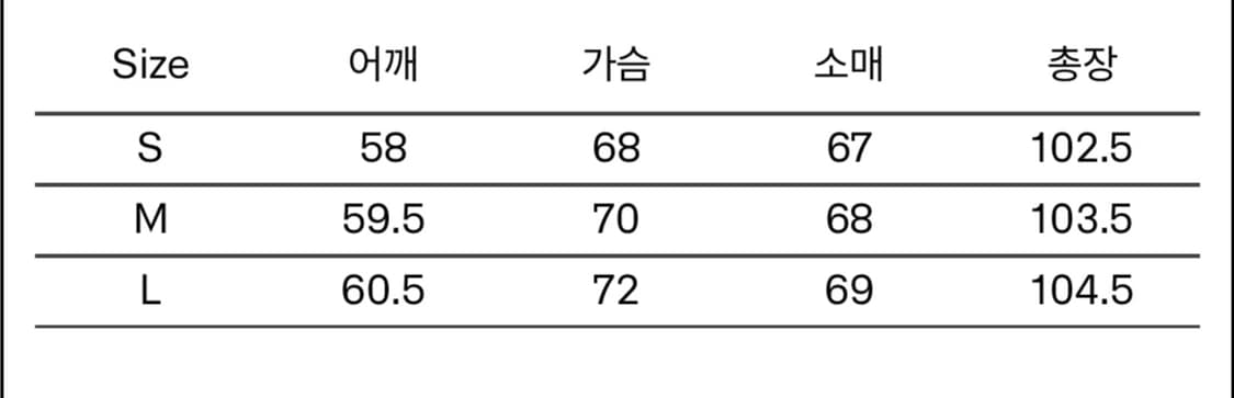 [M] 이얼즈어고 M65 피쉬테일 랜드파카 차콜 상품이미지5