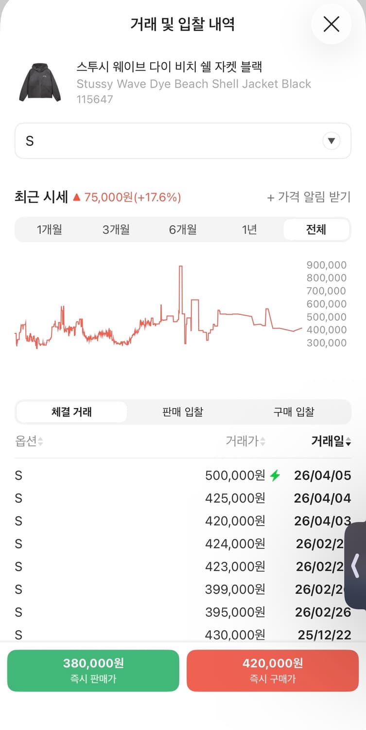 스투시 비치쉘 구버전 S사이즈 상품이미지3