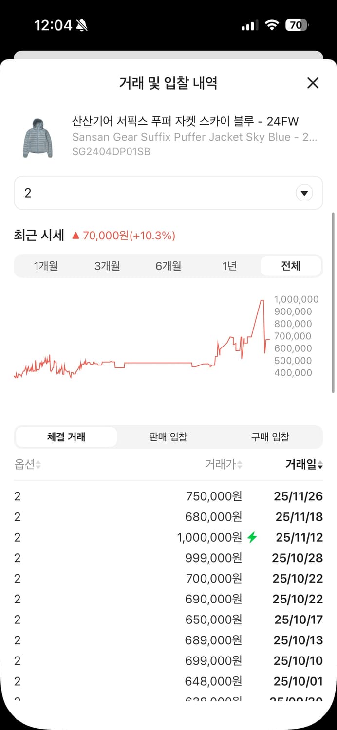 [2] 산산기어 서픽스 푸퍼 24FW 스카이블루 상품이미지6