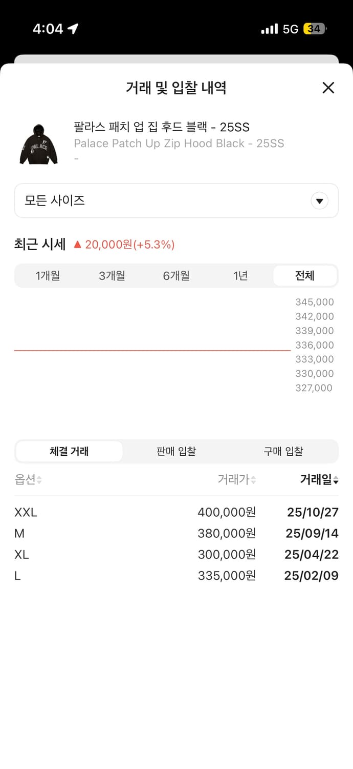 팔라스 패치업 후드집업/M 상품이미지2