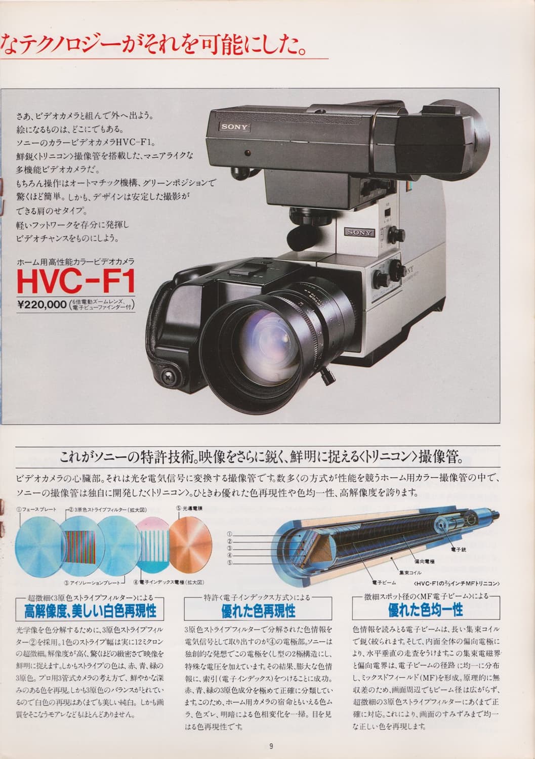 소니 베타맥스 비디오 카메라, 포터블 테이프 레코더 상품이미지7